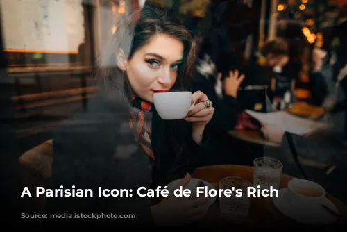 A Parisian Icon: Café de Flore's Rich History