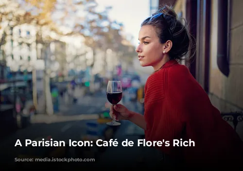 A Parisian Icon: Café de Flore's Rich History