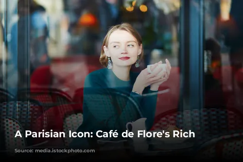 A Parisian Icon: Café de Flore's Rich History