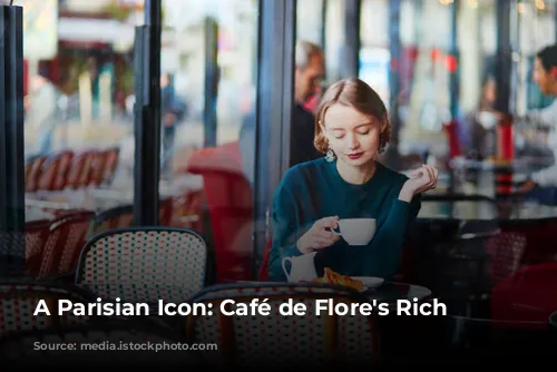 A Parisian Icon: Café de Flore's Rich History