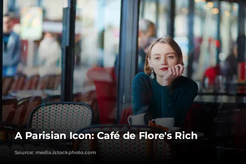 A Parisian Icon: Café de Flore's Rich History