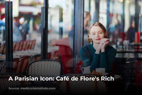 A Parisian Icon: Café de Flore's Rich History