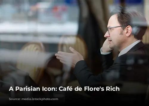 A Parisian Icon: Café de Flore's Rich History