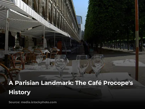 A Parisian Landmark: The Café Procope's Rich History