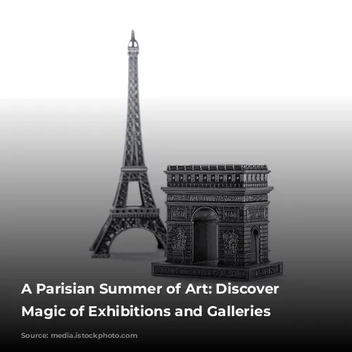 A Parisian Summer of Art: Discover the Magic of Exhibitions and Galleries