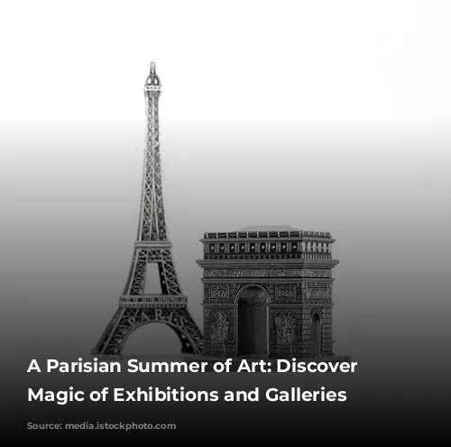 A Parisian Summer of Art: Discover the Magic of Exhibitions and Galleries