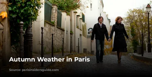 Autumn Weather in Paris