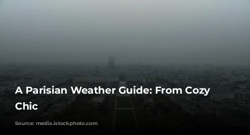 A Parisian Weather Guide: From Cozy to Chic