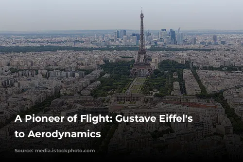 A Pioneer of Flight: Gustave Eiffel's Contribution to Aerodynamics