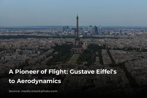 A Pioneer of Flight: Gustave Eiffel's Contribution to Aerodynamics