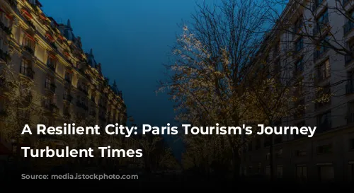 A Resilient City: Paris Tourism's Journey Through Turbulent Times