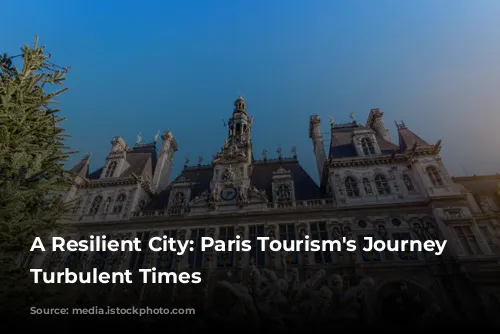 A Resilient City: Paris Tourism's Journey Through Turbulent Times