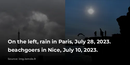 On the left, rain in Paris, July 28, 2023. Right, beachgoers in Nice, July 10, 2023.