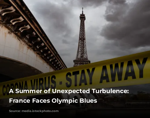 A Summer of Unexpected Turbulence: Air France Faces Olympic Blues