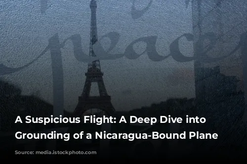 A Suspicious Flight: A Deep Dive into the Grounding of a Nicaragua-Bound Plane