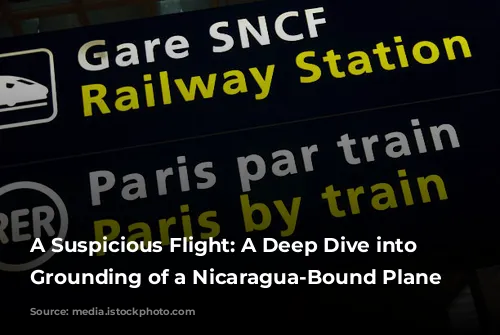 A Suspicious Flight: A Deep Dive into the Grounding of a Nicaragua-Bound Plane