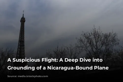 A Suspicious Flight: A Deep Dive into the Grounding of a Nicaragua-Bound Plane