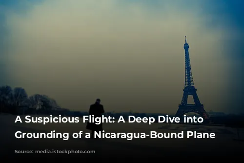 A Suspicious Flight: A Deep Dive into the Grounding of a Nicaragua-Bound Plane