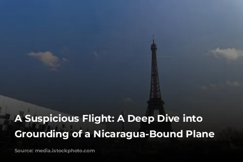 A Suspicious Flight: A Deep Dive into the Grounding of a Nicaragua-Bound Plane