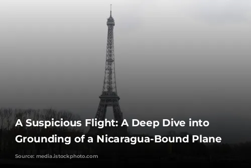 A Suspicious Flight: A Deep Dive into the Grounding of a Nicaragua-Bound Plane