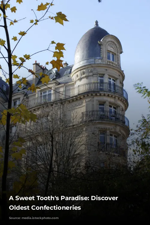 A Sweet Tooth's Paradise: Discover Paris's Oldest Confectioneries