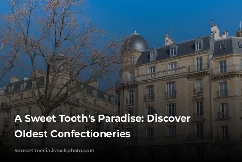 A Sweet Tooth's Paradise: Discover Paris's Oldest Confectioneries