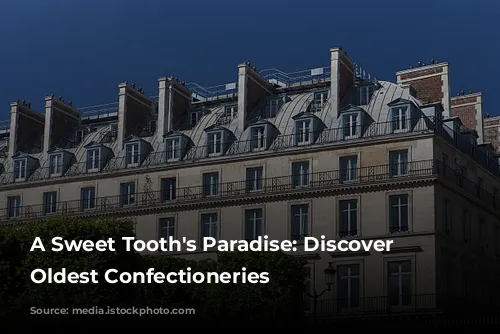 A Sweet Tooth's Paradise: Discover Paris's Oldest Confectioneries