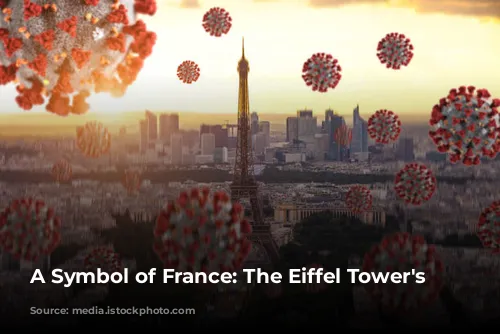 A Symbol of France: The Eiffel Tower's Journey