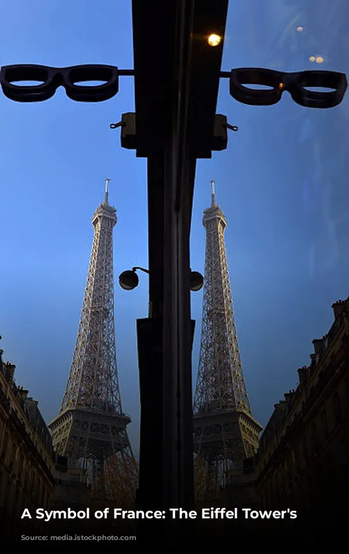 A Symbol of France: The Eiffel Tower's Journey