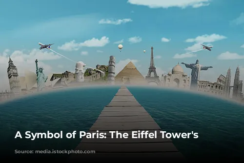 A Symbol of Paris: The Eiffel Tower's Story