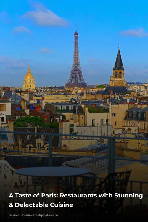 A Taste of Paris: Restaurants with Stunning Views & Delectable Cuisine