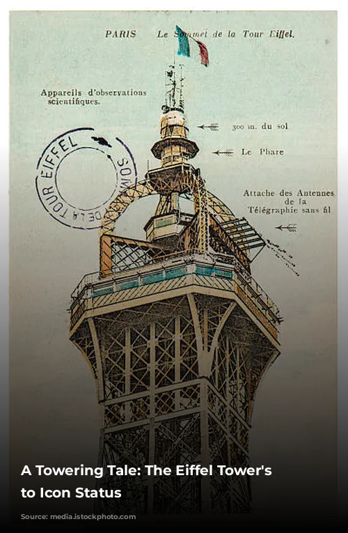 A Towering Tale: The Eiffel Tower's Rise to Icon Status