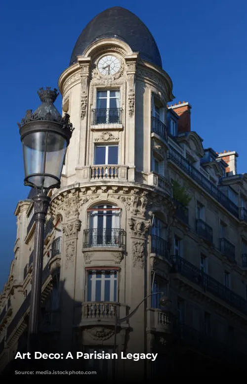 Art Deco: A Parisian Legacy