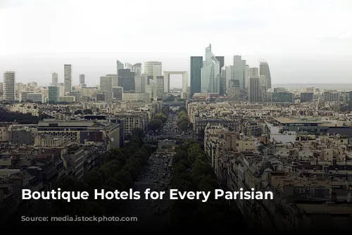 Boutique Hotels for Every Parisian Dream