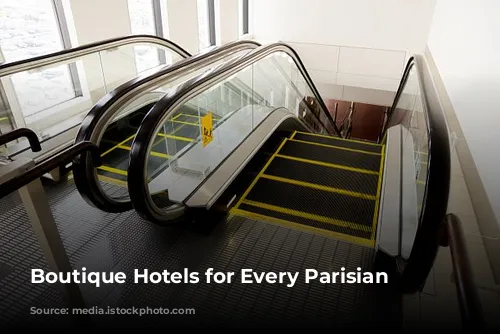 Boutique Hotels for Every Parisian Dream