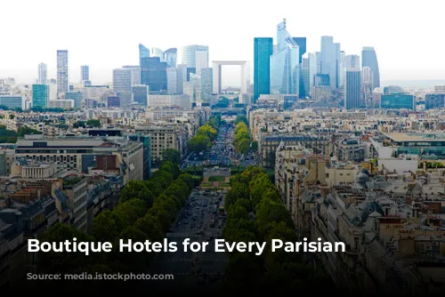 Boutique Hotels for Every Parisian Dream