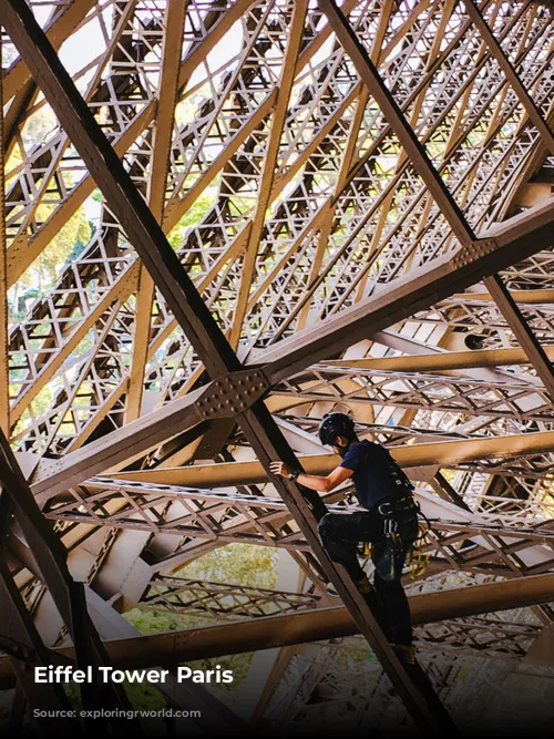 Eiffel Tower Paris