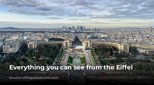 Everything you can see from the Eiffel Tower