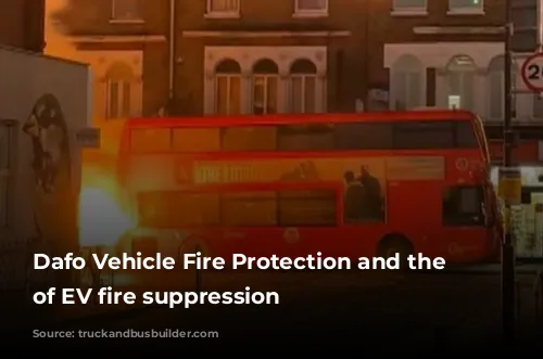 Dafo Vehicle Fire Protection and the future of EV fire suppression