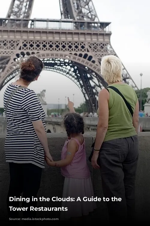 Dining in the Clouds: A Guide to the Eiffel Tower Restaurants