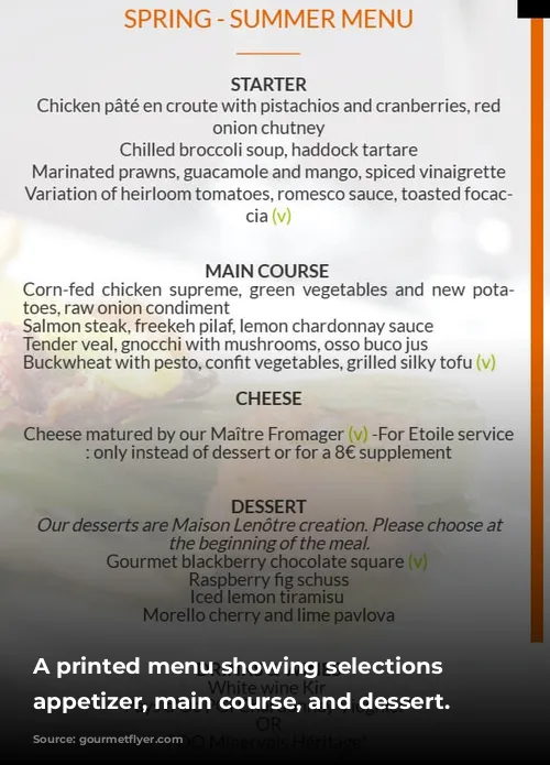 A printed menu showing selections for appetizer, main course, and dessert.