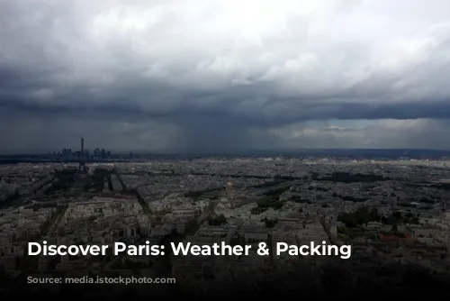 Discover Paris: Weather & Packing Guide