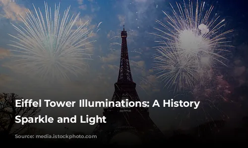 Eiffel Tower Illuminations: A History of Sparkle and Light