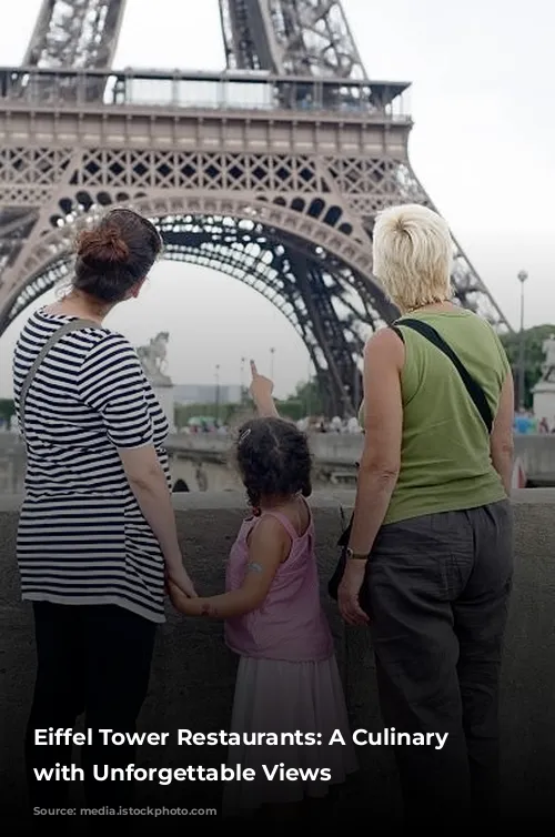 Eiffel Tower Restaurants: A Culinary Journey with Unforgettable Views