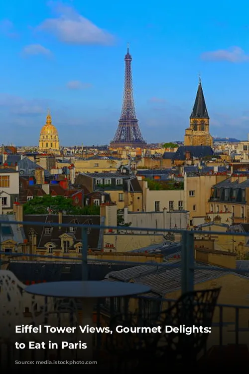 Eiffel Tower Views, Gourmet Delights: Where to Eat in Paris