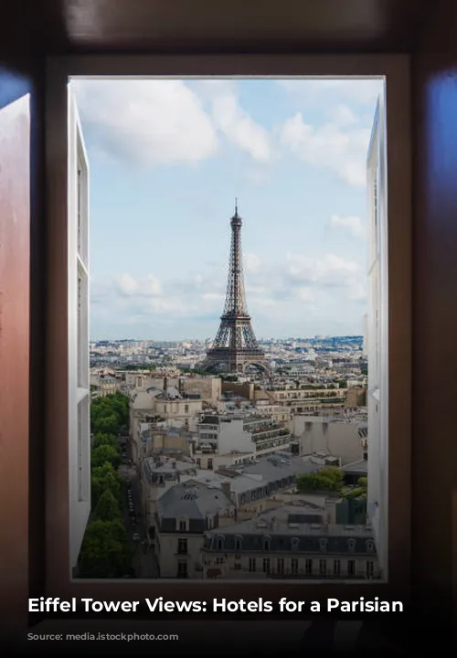 Eiffel Tower Views: Hotels for a Parisian Dream