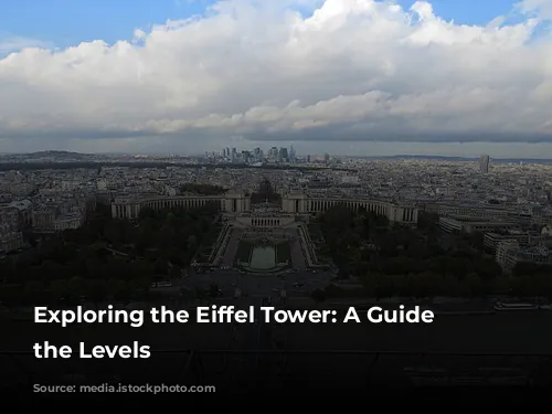 Exploring the Eiffel Tower: A Guide to the Levels