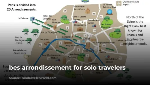 bes arrondissement for solo travelers