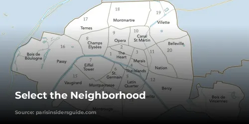 Select the Neighborhood