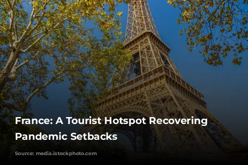 France: A Tourist Hotspot Recovering from Pandemic Setbacks